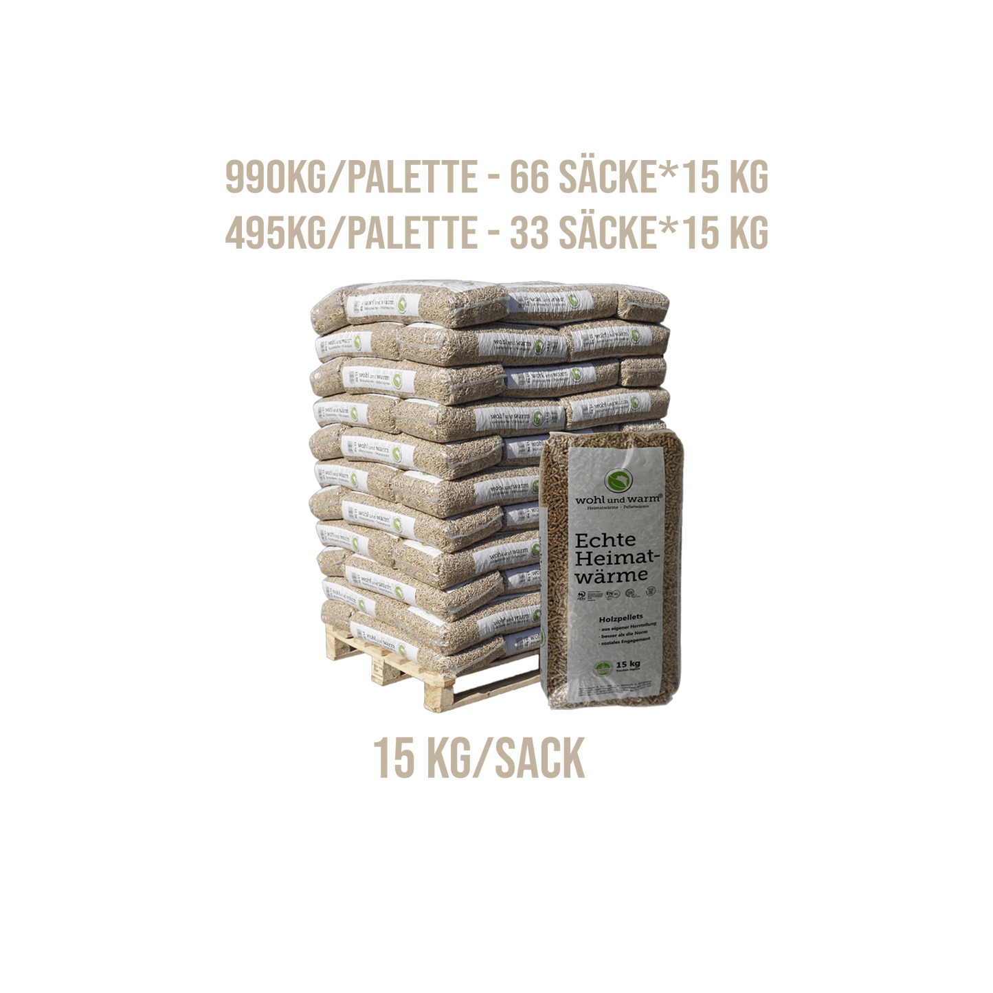 Holzpellets wohl und warm auf Palette