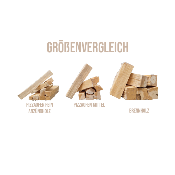 Pizzaofenholz im Karton auf Palette