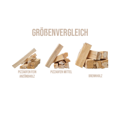Brennholz im Karton auf Palette