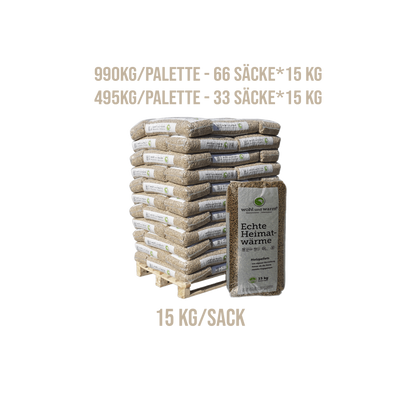 Holzpellets wohl und warm auf Palette